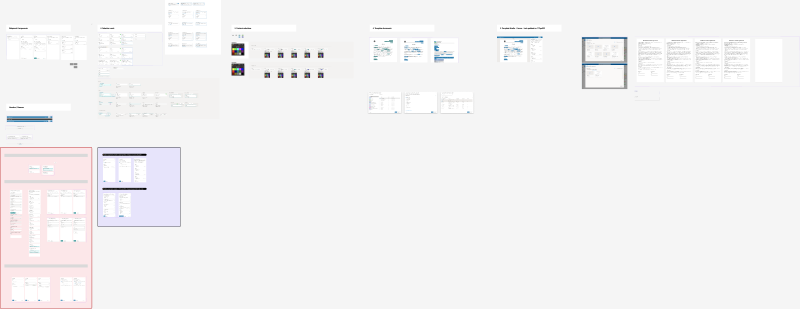 Content Assembly component library overview