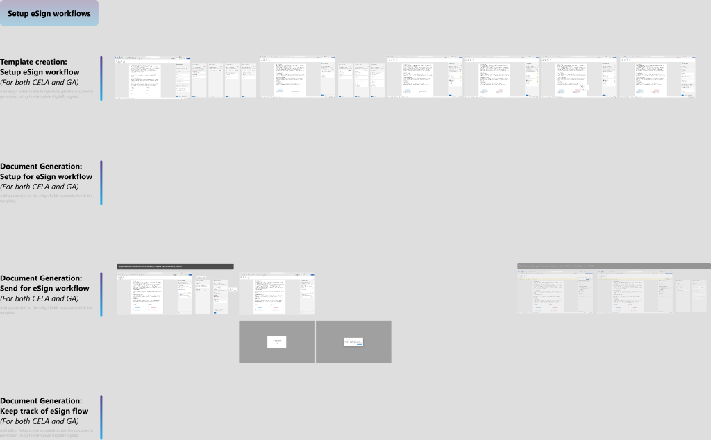1P eSignature workflow design for Syntex template and document generation