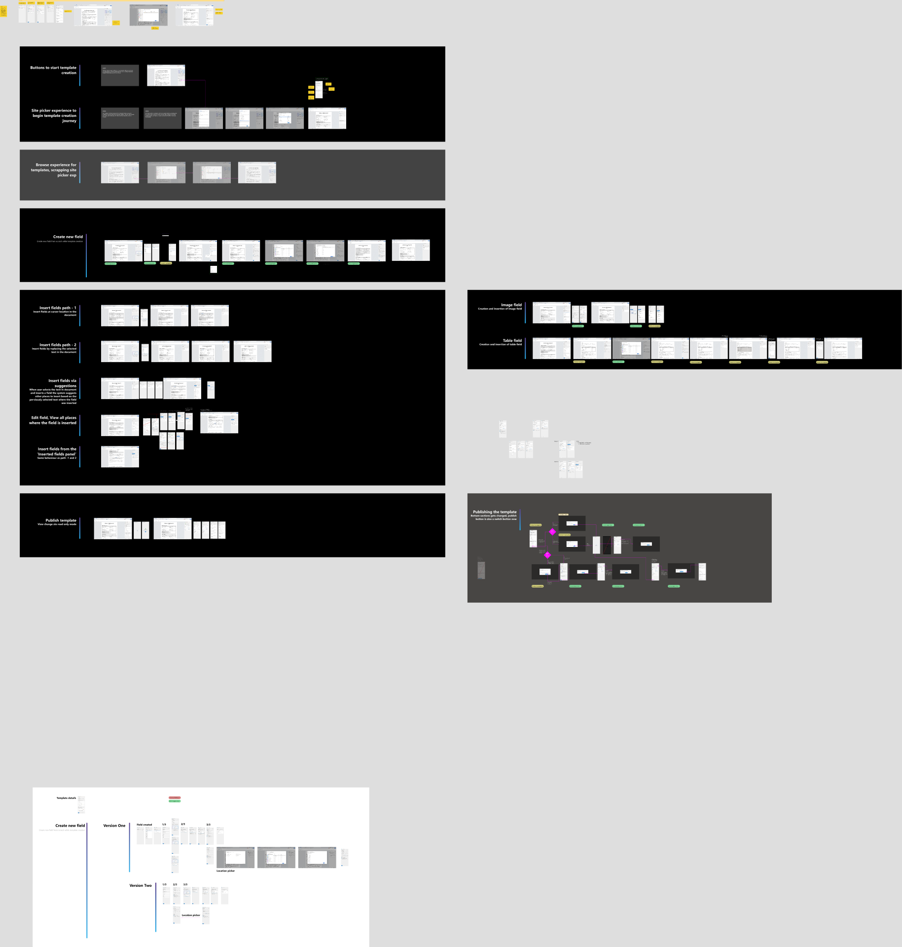 Manage templates experience review mockups