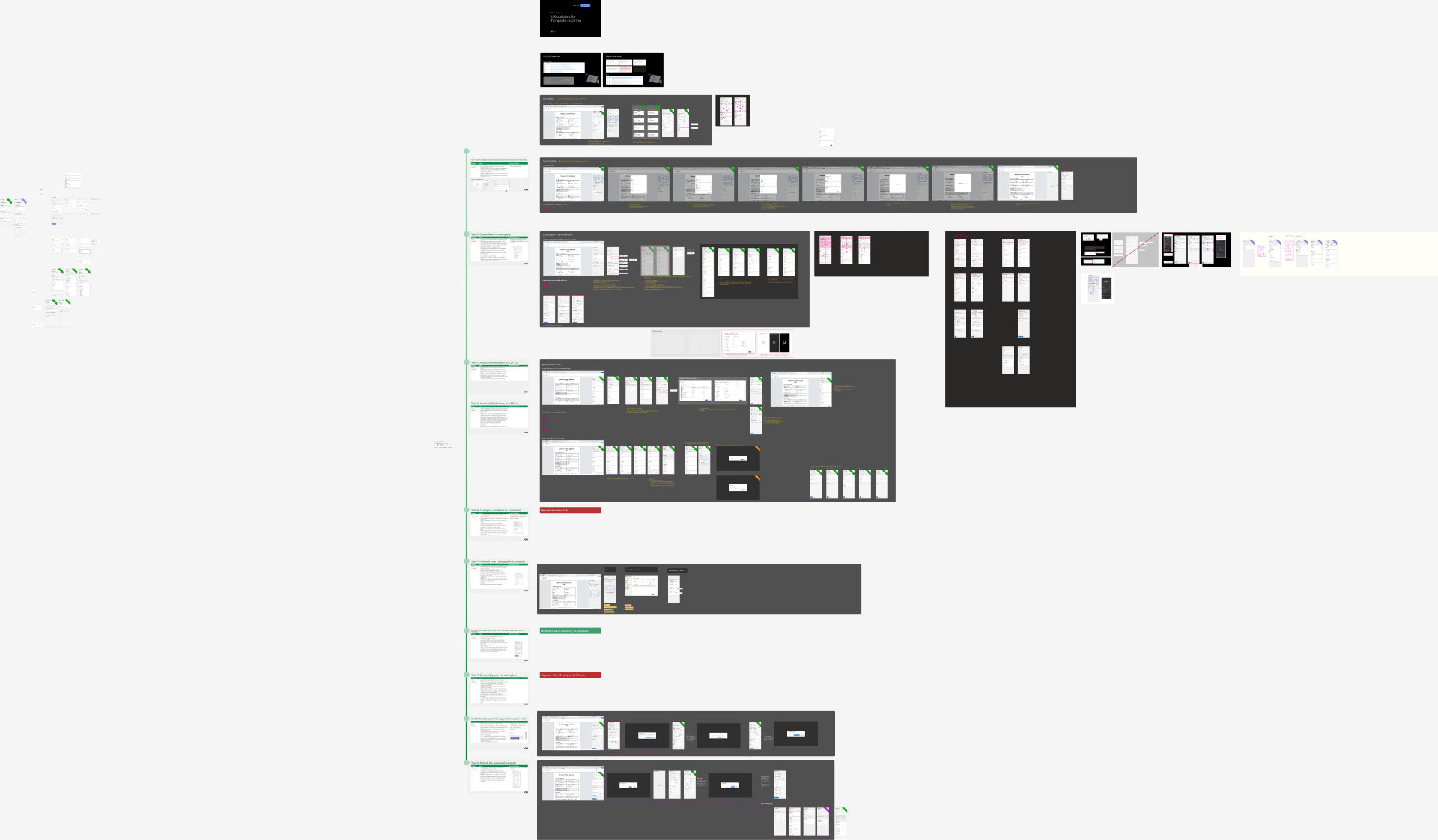 Template creation UX updates and pre-ER to ER refinements